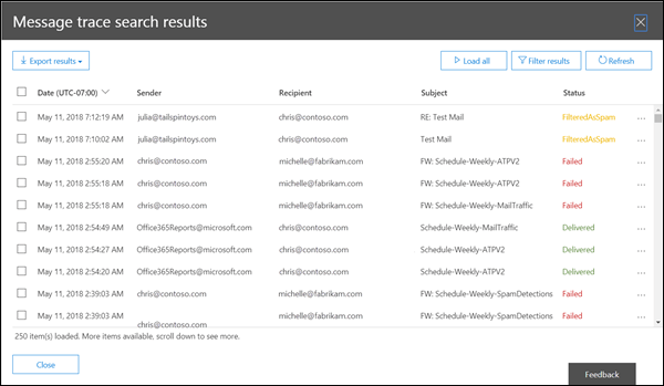 Exchange Message Trace